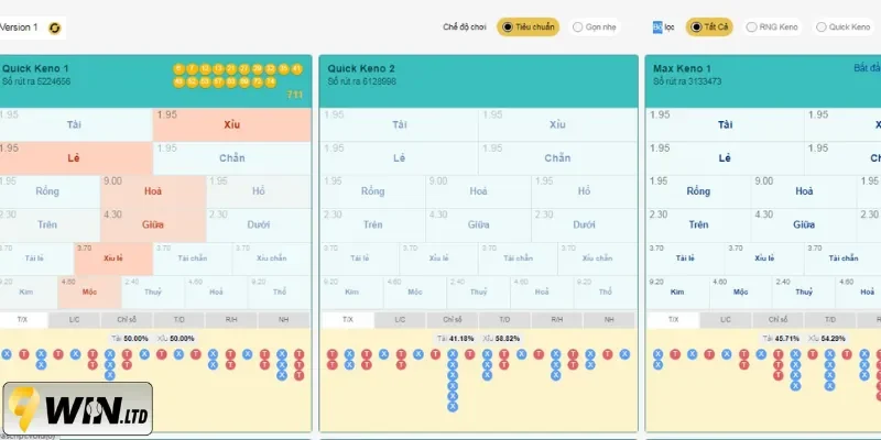Thao tác cược Keno dễ nhớ