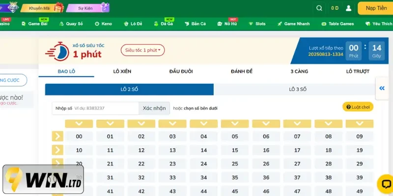 Tìm hiểu khái niệm về bao lô tại 9Win