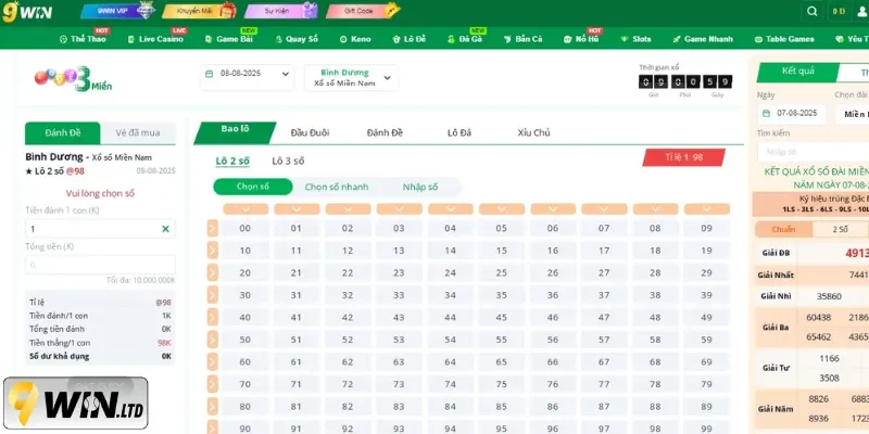 XSMN phổ biến khắp mọi nơi